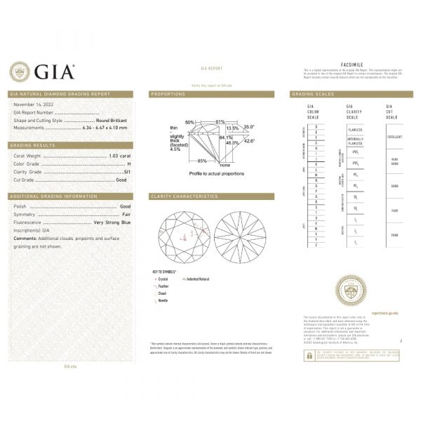 1.03ct Round Brilliant GIA Certification