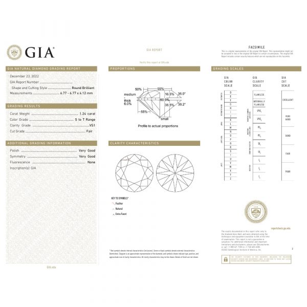 1.24ct Round Brilliant GIA Certification