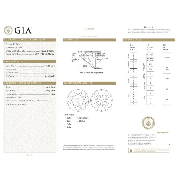 1.28ct GIA Certification